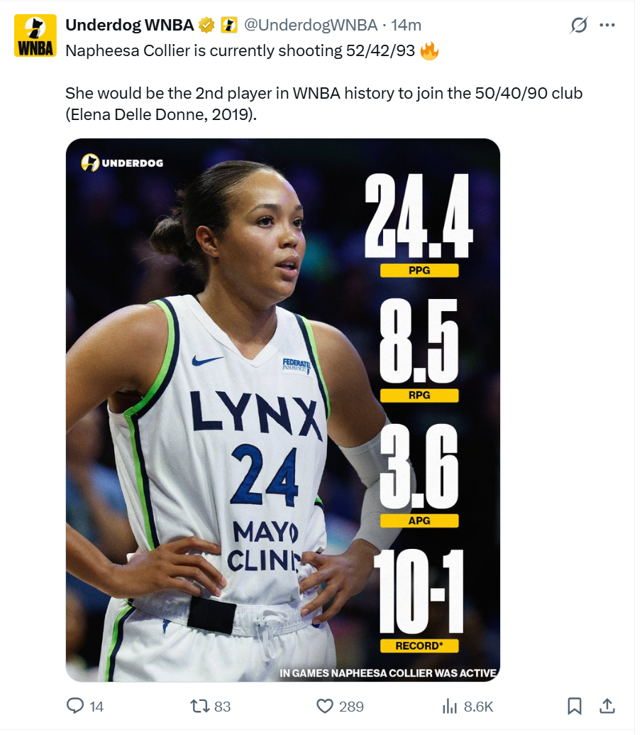 开云体育官网-剑指历史第二人！科利尔有望跻身WNBA180俱乐部